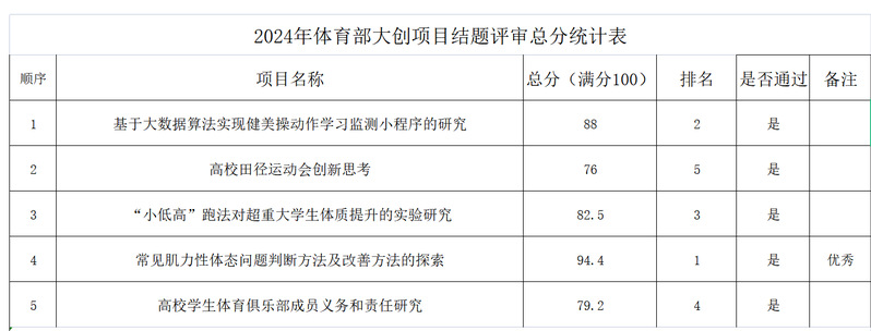 178直播体育核心通道